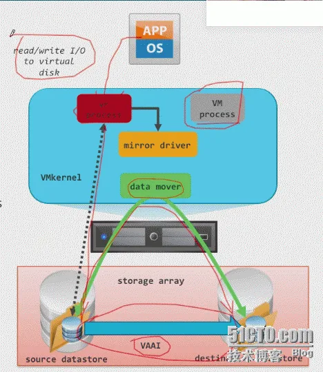 QQ截图20160208202657.png wKiom1a4iiKy7kFKAADkvKAB_GA306.png