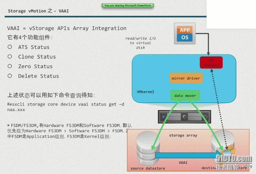 QQ截图20160208103724.png wKioL1a4Xbagy63jAAFjbnZJrcU085.png