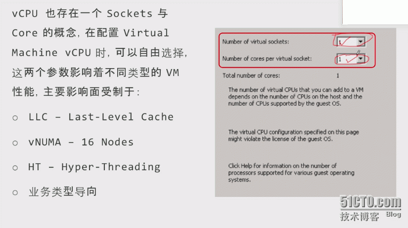 vSphere中CPU的设置选择及运行流程
