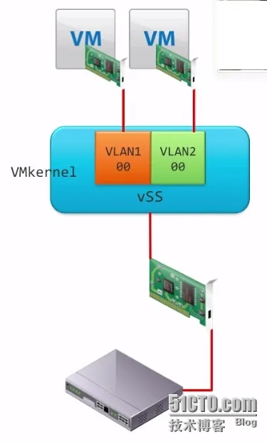 wKiom1axU5rRfIRkAAD_8lEtAVU744.jpg