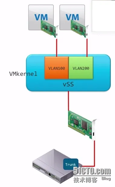 wKiom1axVX7xjcZIAAEDXx3Whi0599.jpg
