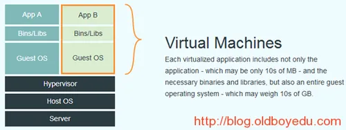 77.png wKiom1g5sx2iaXmCAADqws4yjKY386.png-wh_50