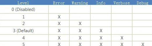 wKioL1mHwtmh-LpMAABXDfEsx-w588.jpg wKioL1mvvNGzVeg6AABXDxxpn3M923.jpg