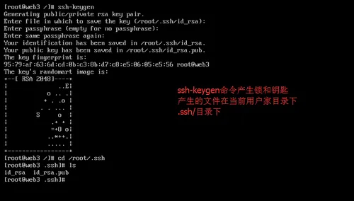 3-4ssh产生锁和钥匙.png wKioL1jRAsmBZjvmAABFgsR-bVo032.png-wh_50
