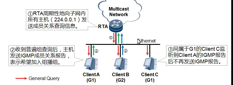 1.PNG wKioL1mdIiSRPaEvAAB5Cc8h9lM515.png
