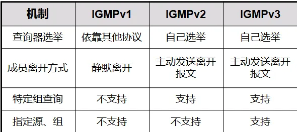 2.png wKiom1mdIkDhTEf_AAAwnvP_jwc923.png