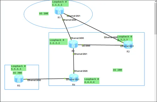 1.PNG wKioL1mbyRPAylBPAACBpv-11fQ496.png-wh_50