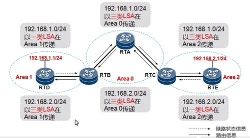 wKiom1mSsy-DA428AACbj4feXaM791.png-wh_50