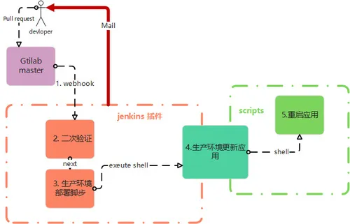 0065glrAgw1f9lyz6d3edj30iq0c1myn.jpg wKiom1mc5h2DJgSIAAD-0EVcxVA250.jpg-wh_50