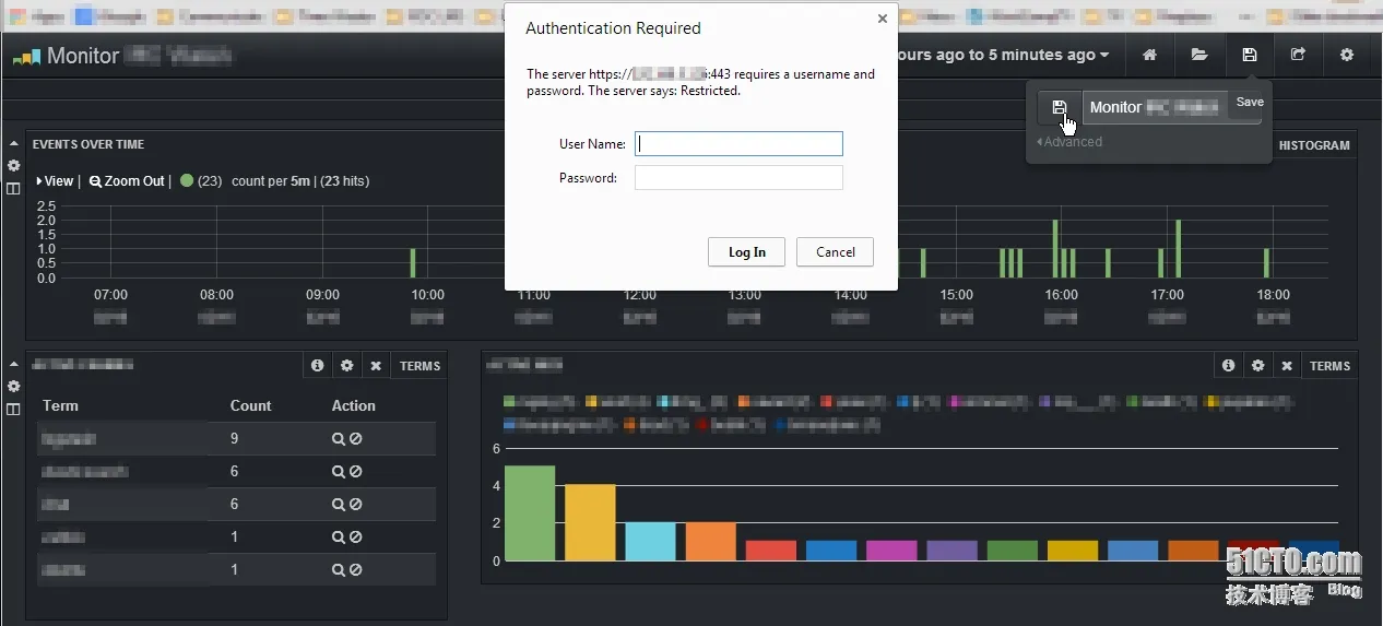 kibana-login.png wKioL1XAgKWyrulHAAPF6WsvKG0123.jpg