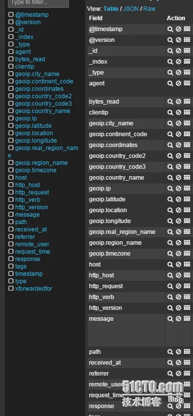 wKioL1VJ-sGB2zXNAALp2MbZQRQ318.jpg