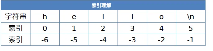 wKiom1lowRfhoZIKAAAqh-DBZbA878.png