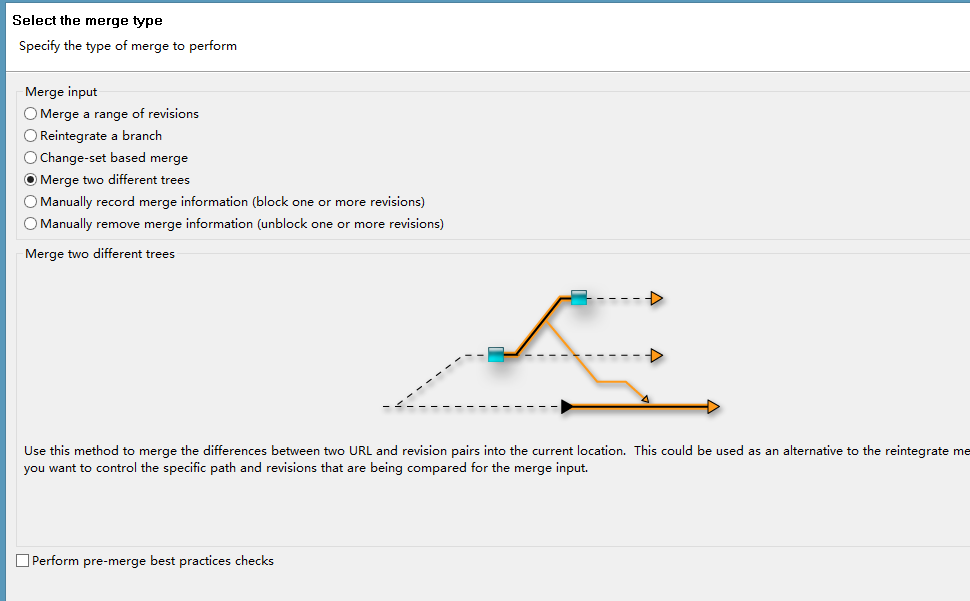 也谈svn分支与合并