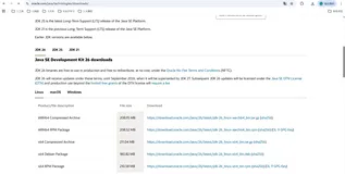 Linux 下载安装 JDK 21