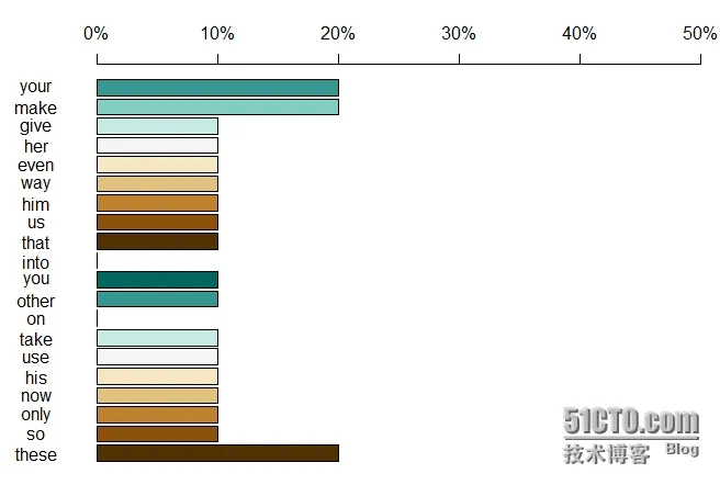 QQ图片20150429191528.png wKioL1VAvs7Qd_5yAAEJL5UHKvo876.jpg
