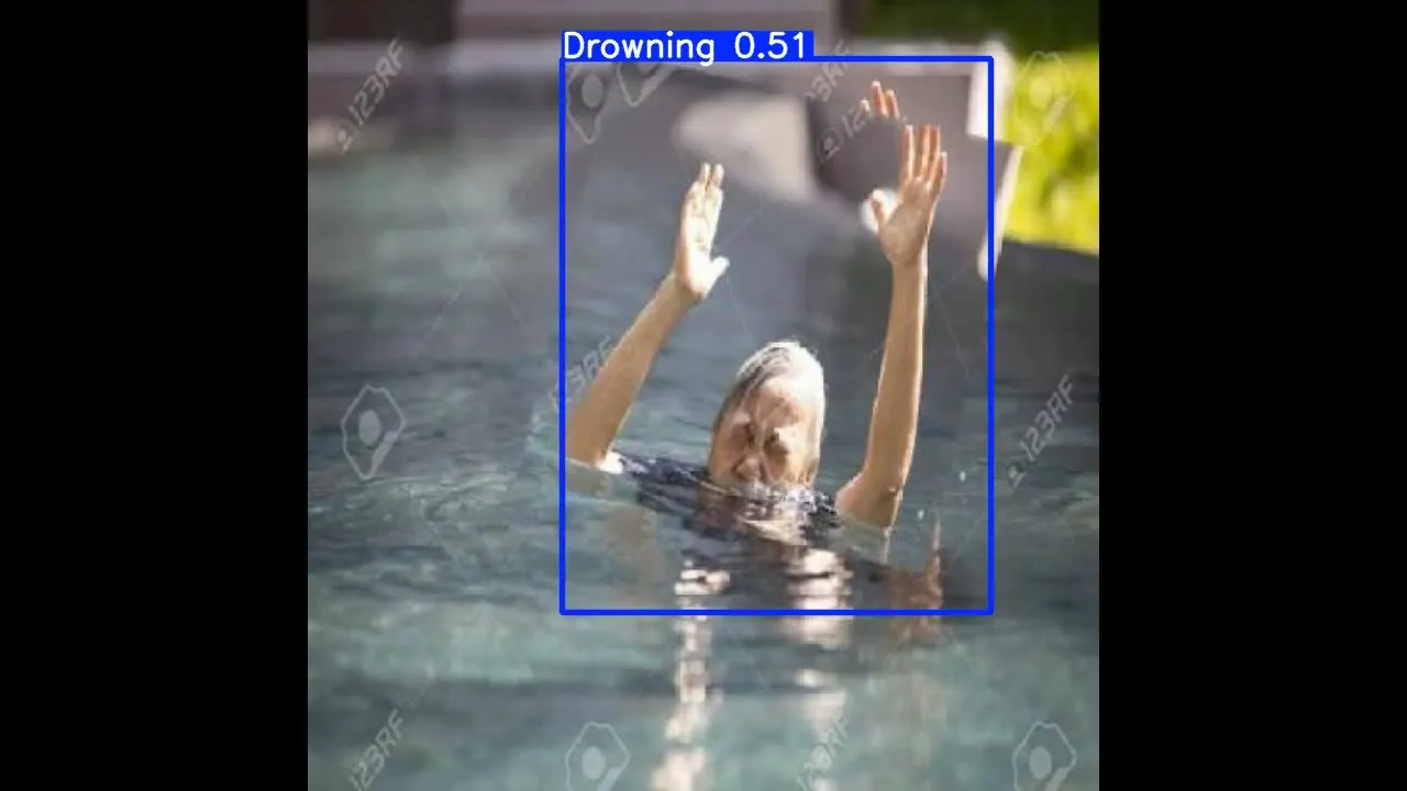 溺水检测数据集 模型验证结果截图