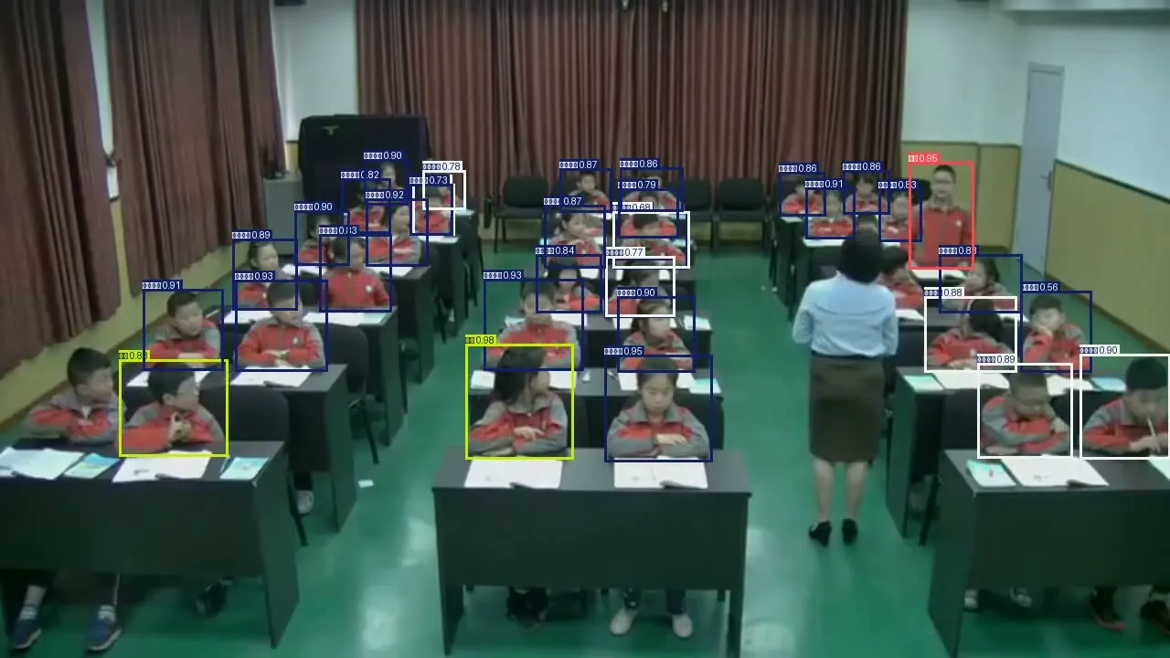 学生课堂行为检测数据集 模型验证结果截图