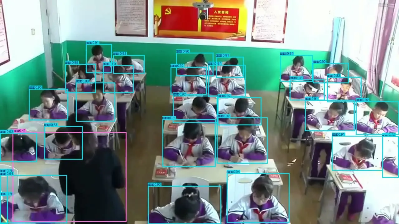 学生课堂行为检测数据集 模型验证结果截图