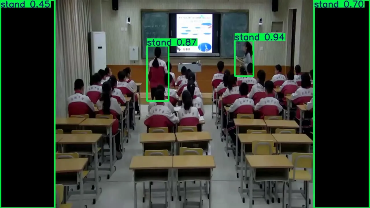 学生课堂行为检测数据集5.99 模型验证结果截图。