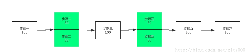 这里写图片描述