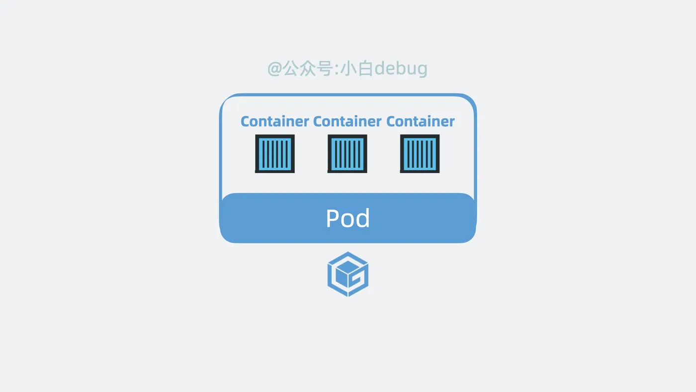 pod内部