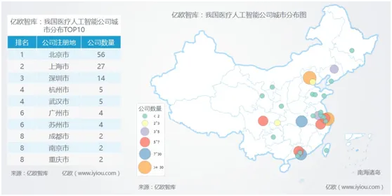 真的发生了，人工智能救了我一命