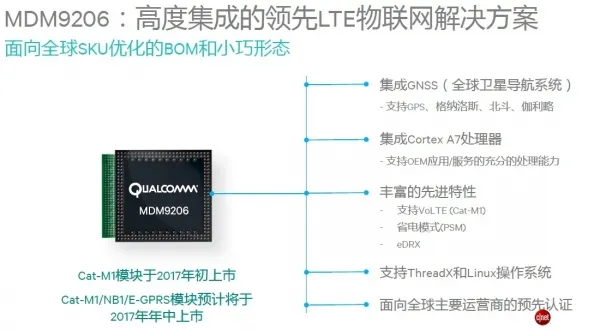 物联网技术趋势详解：多模LTE或将是一条康庄大道