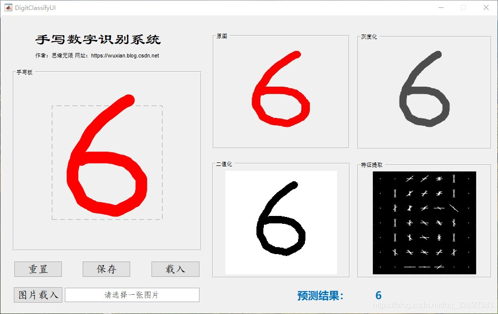 基于支持向量机的手写数字识别详解(MATLAB GUI代码,提供手写板)