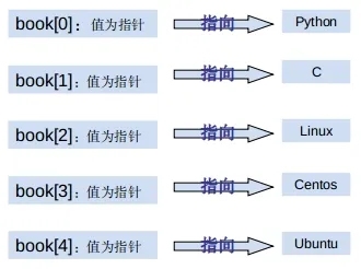 wKiom1X1MqLxI57NAADBE7bbQ-w498.jpg