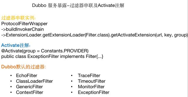 Dubbo源码Debug-Filter链解析