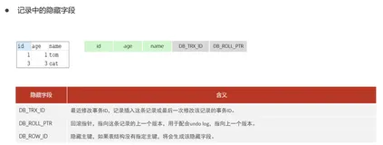 我们来讲一讲 MVCC 的实现原理