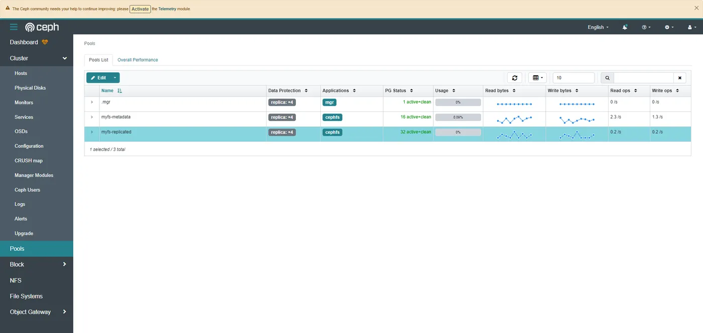CephDashboard-Pool01