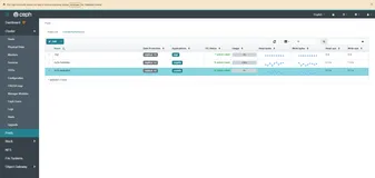Kubernetes 使用Rook-Ceph作为持久化存储PV