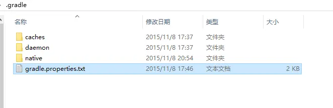 配置