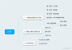 计算机组成原理：计算机的发展历史