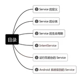 Android：四大组件之 Service