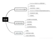 Android：Android 应用权限详解