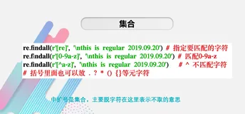 Python正则