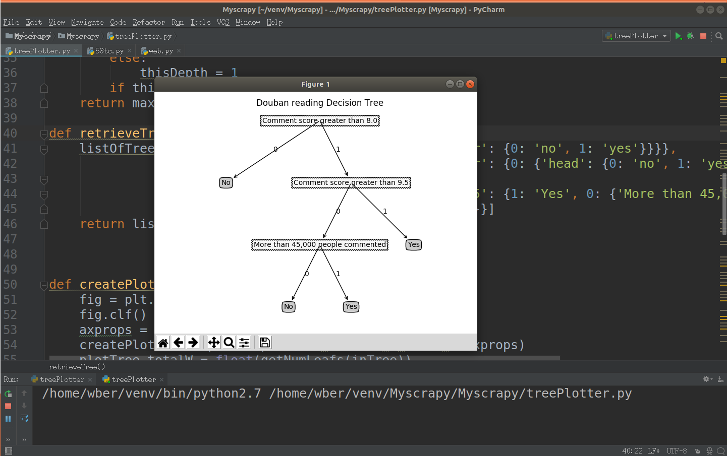 Python爬虫(二)——豆瓣图书决策树构建