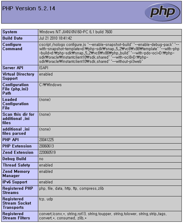 IIS7.X配置PHP运行环境