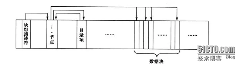 wKiom1LVXEaTa486AAC5Ko6BIs8941.jpg