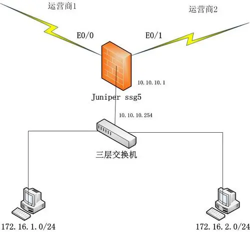 wKiom1iqszfAt6IVAACL93JyrMU360.jpg-wh_50