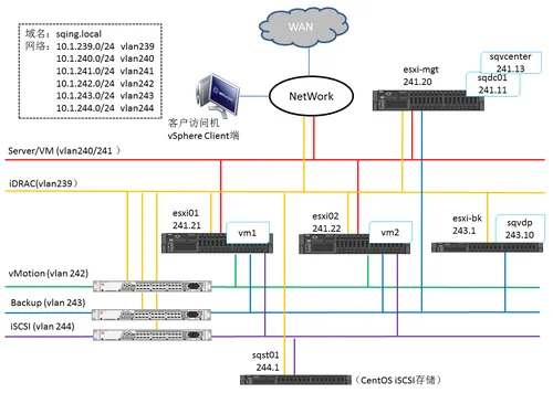 wKioL1fSKFCi--bnAALXJy2rt0w211.png-wh_50