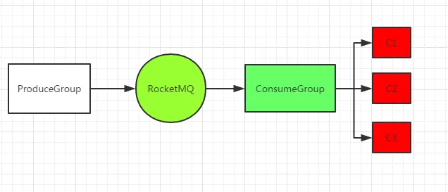 搜狗截图_2017-04-15_14-24-24.png wKiom1j0xrbRP7mCAABGU6_EqJ0970.png