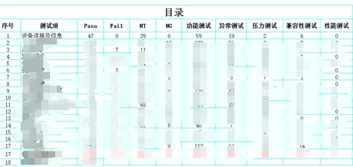 wKiom1kj6nTw0ZUPAABQXHFq9X8867.png-wh_50