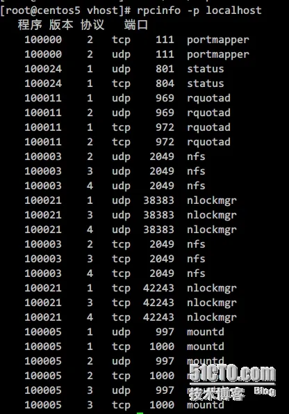 111111.png wKiom1V_7iTQfoL7AAMJSIVv6Rs805.jpg