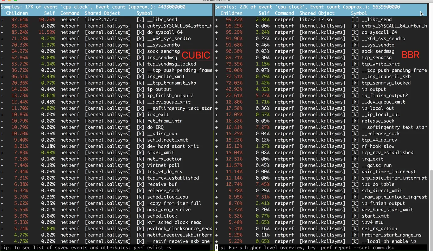 perf cubic vs. bbr perf cubic vs. bbr