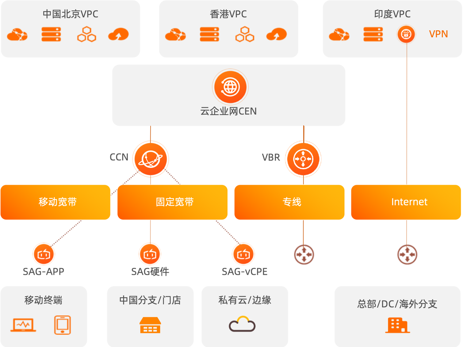 9989c5b90f96dedb20d3e717592eeed2c54bdb86.jpeg 9989c5b90f96dedb20d3e717592eeed2c54bdb86.jpeg