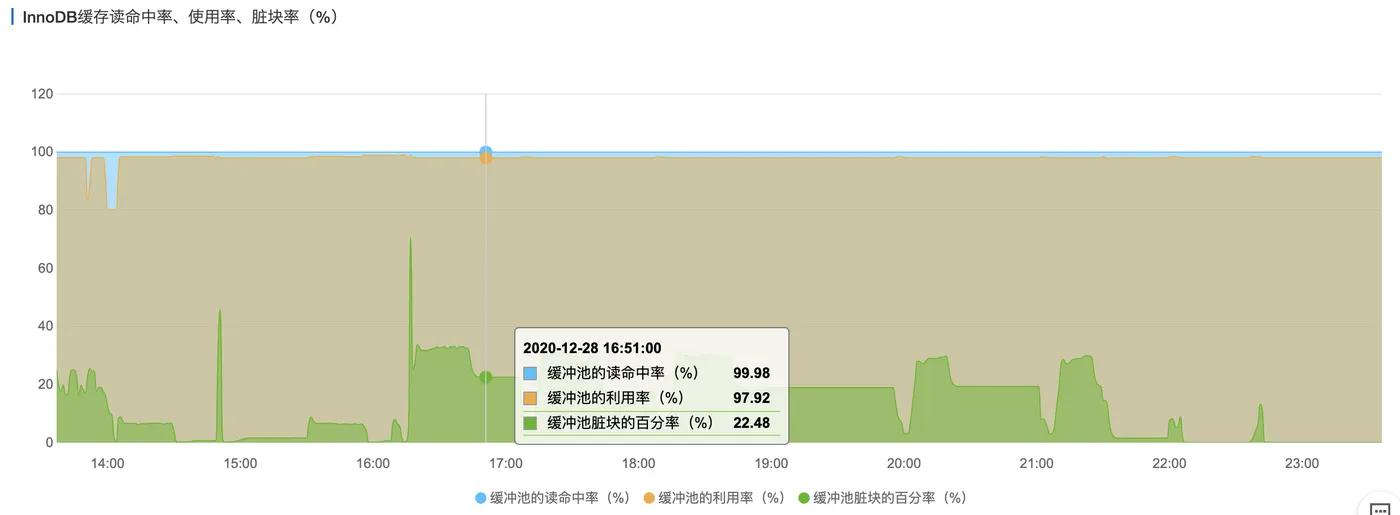 截屏2020-12-28下午11.40.53.png