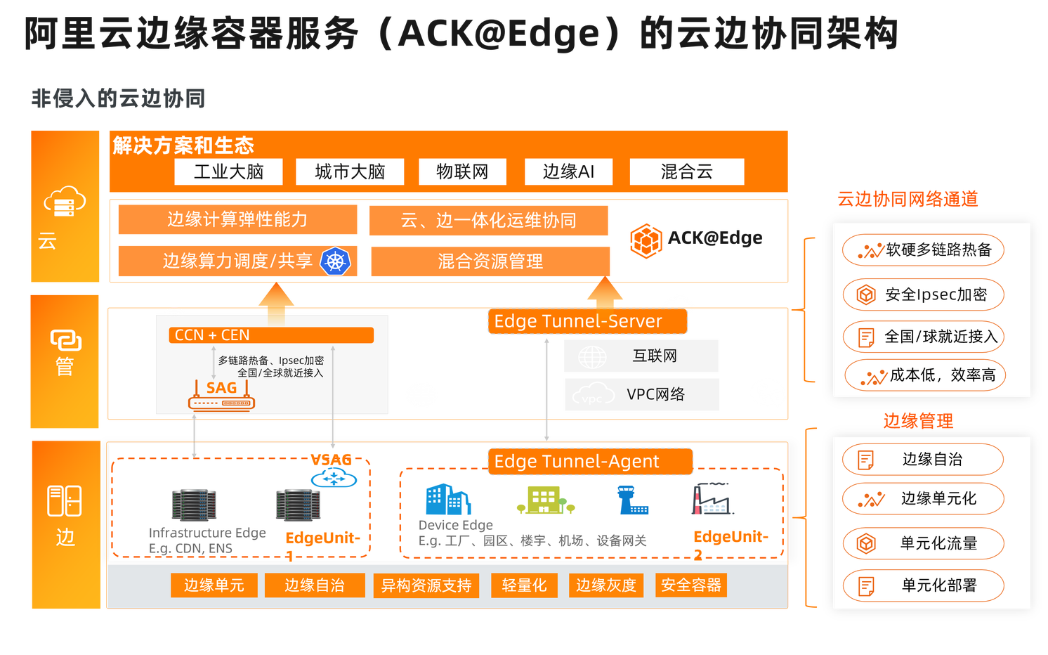 9989c5b90f96dedb20d3e717592eeed2c54bdb86.jpeg 9989c5b90f96dedb20d3e717592eeed2c54bdb86.jpeg